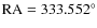 $\rm RA=333.552^{\circ}$