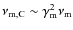 $\nu_{\rm m,C}\sim \gamma_{\rm m}^2
\nu_{\rm m}$