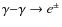 $\gamma{-}\gamma \to e^\pm$