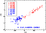 \begin{figure}
\par\includegraphics[width=60mm,angle=270]{14078f2.ps}
\end{figure}