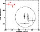 \begin{figure}
\par\includegraphics[width=55mm,angle=270,clip]{14078f3.ps}
\end{figure}