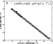 \begin{figure}
\par\includegraphics[width=75mm,angle=0]{14078f5.eps}\vspace{-2mm}
\vspace{-2mm}
\end{figure}