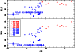 \begin{figure}
\par\includegraphics[width=53mm,angle=270,clip]{14078f7.ps} %
\end{figure}