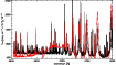 \begin{figure}
\par\includegraphics[width=9cm]{10224f7.ps}
\vspace*{2mm}
\end{figure}
