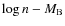 $\log n-M_{\rm B}$