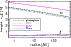 \begin{figure}
\par\includegraphics[angle=0,width=6.2cm,clip]{AA200912035Fig6.ps}
\end{figure}