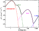 \begin{figure}
\par\includegraphics[angle=0,width=6.8cm,clip]{AA200912035Fig1.ps}
\vspace*{4mm}
\end{figure}