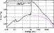 \begin{figure}
\par\includegraphics[angle=0,width=6.8cm,clip]{AA200912035Fig2.ps}
\end{figure}