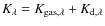 $K_\lambda = K_{\rm gas,\lambda} + K_{\rm d,\lambda}$