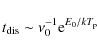 \begin{displaymath}
t_{\rm dis} \sim \nu_0^{-1} {\rm e}^{E_{\rm0}/kT_{\rm p}}
\end{displaymath}
