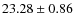 $23.28\pm0.86$