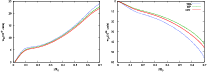 \begin{figure}
\par\includegraphics[width=18cm,clip]{12290fg2.eps}
\end{figure}