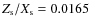 $Z_{\rm s}/X_{\rm s}=0.0165$