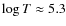 $\log T \approx 5.3$