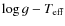 $\log g-T_{\rm eff}$