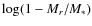 $\log(1-M_r/M_*)$