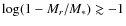 $\log(1-M_r/M_*)\gtrsim-1$