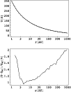 \begin{figure}
\par\includegraphics[width=8.8cm]{12355_03.eps}
\end{figure}