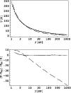 \begin{figure}
\par\includegraphics[width=8.8cm]{12355_04.eps}
\end{figure}