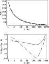 \begin{figure}
\par\includegraphics[width=8.8cm]{12355_05.eps}
\vspace*{4.5mm}
\end{figure}
