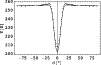 \begin{figure}
\par\includegraphics[width=8.8cm]{12355_06.eps}
\end{figure}
