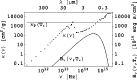 \begin{figure}
\par\includegraphics[width=12cm,clip]{12355_02.eps}
\end{figure}