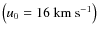 $\left(u_0 = 16~\mbox{km}~\mbox{s}^{-1}\right)$
