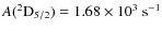 $A({\rm ^2D_{5/2}}) = 1.68 \times 10^3\ \rm s^{-1}$