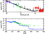 \begin{figure}
\par\includegraphics[width=8cm,clip]{12405f15.eps}
\end{figure}