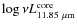 $\log{\nu L^{{\rm core}}_{{\rm 11.85}~\mu{\rm m}}}$