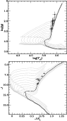 \begin{figure}
{\includegraphics[width=8.2cm,clip]{fig/1247108.eps} }
\end{figure}