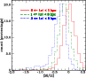 \begin{figure}
{\includegraphics[width=8.5cm,clip]{fig/1247111.eps} }
\end{figure}