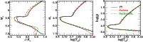 \begin{figure}
{\includegraphics[width=17.5cm,clip]{fig/1247115.eps} }
\end{figure}