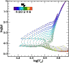 \begin{figure}
{\includegraphics[width=8.8cm,clip]{fig/1247101.eps} }
\vspace*{4mm}
\end{figure}