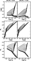 \begin{figure}
{\includegraphics[width=8.8cm,clip]{fig/1247102.eps} }
\end{figure}