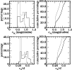 \begin{figure}
{\includegraphics[width=8.8cm,clip]{fig/1247104.eps} }\end{figure}