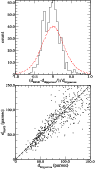 \begin{figure}
{\includegraphics[width=8.2cm,clip]{fig/1247106.eps} }
\end{figure}