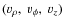 $(v_\rho,~v_\phi,~v_z)$