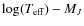 $\ensuremath{\log(\ensuremath{T_{{\rm eff}}})} -M_J$
