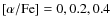 $\ensuremath{{[\alpha{\rm /Fe}]}} {}=0,0.2,0.4$
