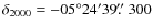 $\delta_{2000} =
-05^\circ24'39\hbox{$.\!\!^{\prime\prime}$ }300$