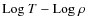 ${\rm Log}~ T - {\rm Log}~ \rho$