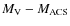 $M_{\rm V} - M_{\rm ACS}$
