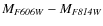 $M_{\it F606W}-M_{\it F814W}$