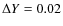 $\Delta Y=0.02$