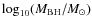 $\log_{10}(M_{\rm BH}/M_\odot) $