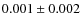 $0.001\pm0.002$