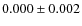 $0.000\pm0.002$