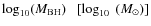 $\log_{10}(M_{\rm BH})\ \ \ [\log_{10}~(M_\odot)]$