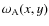 $\omega_{\rm A}(x,y)$